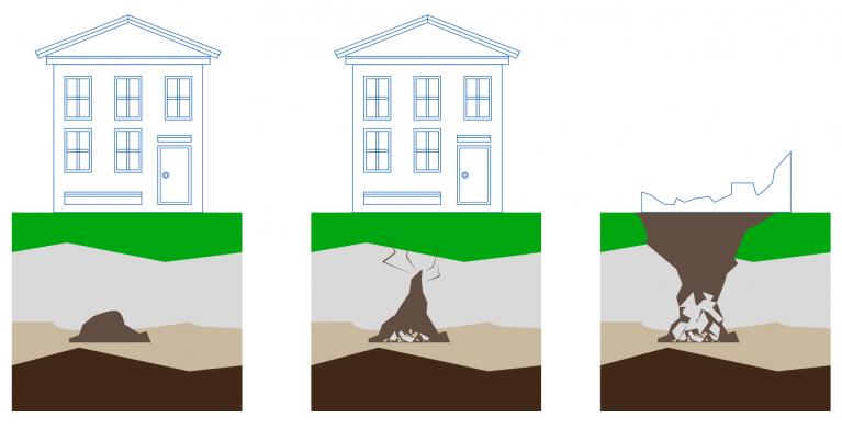 Cavités souterraines