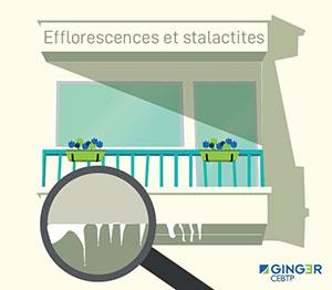 Efflorescences et stalactites balcon