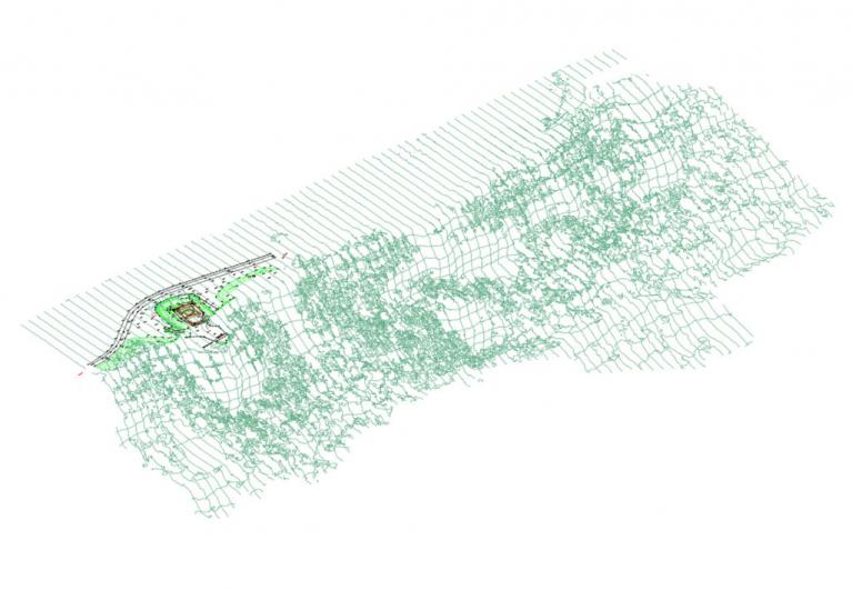 Topographie